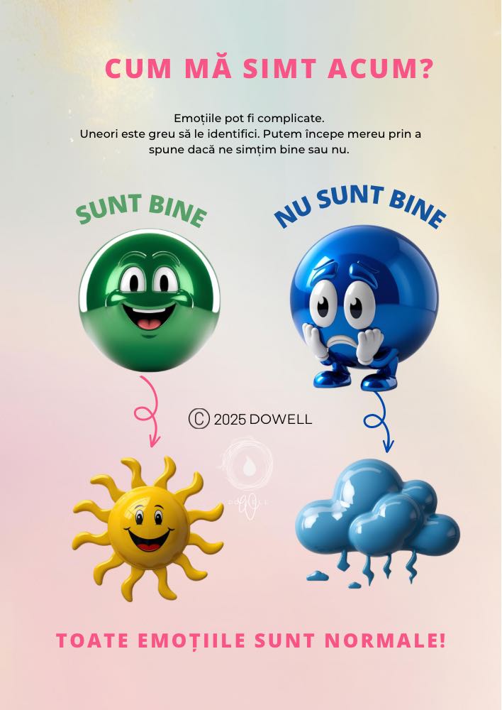 Ghid pentru părinți si copii 