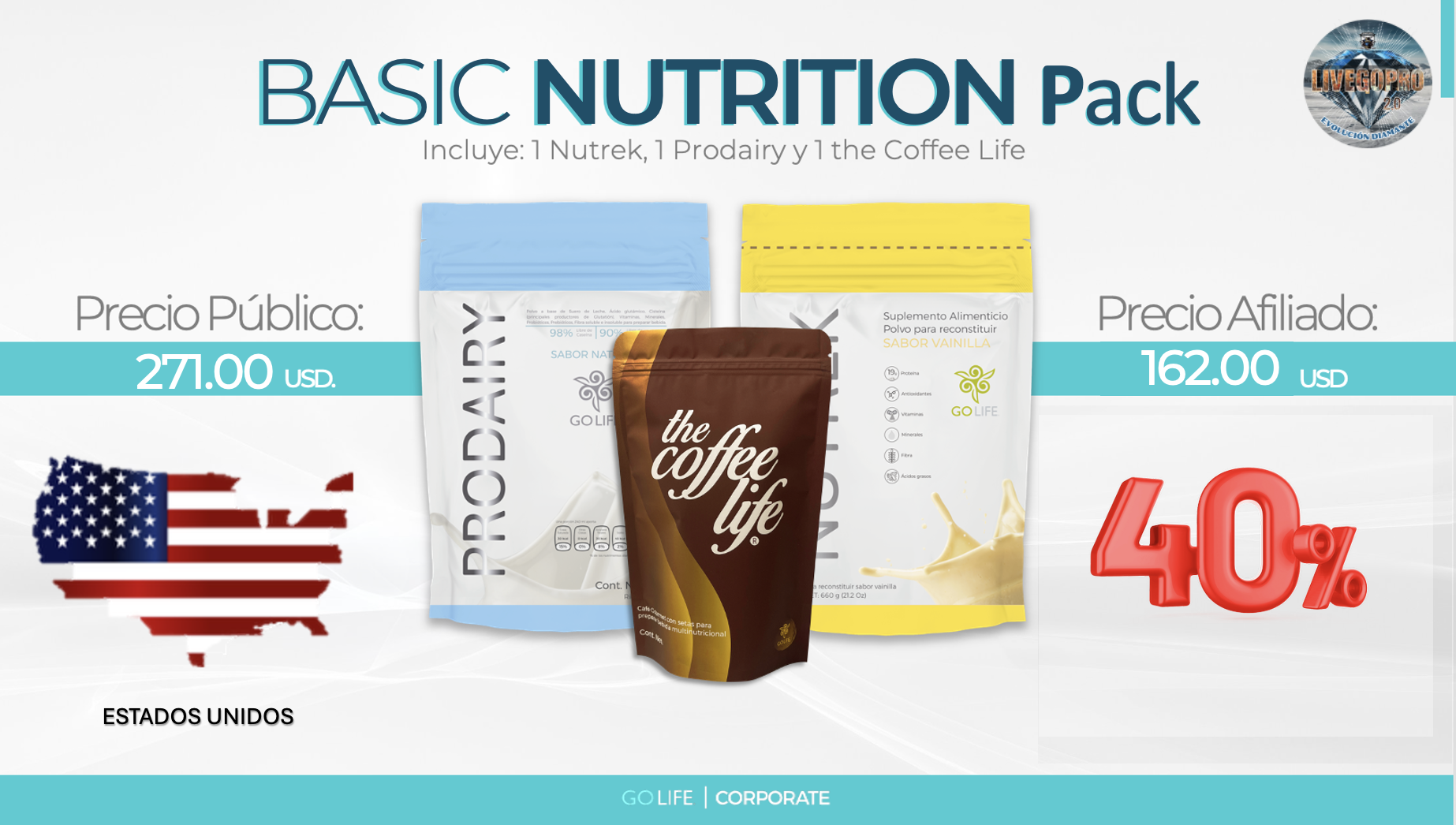 USA Basic Nutrition Pack