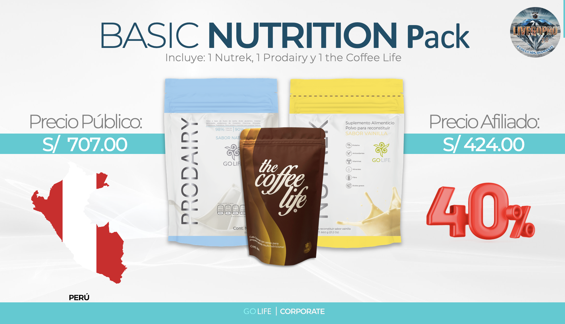 Perú Basic Nutrition Pack