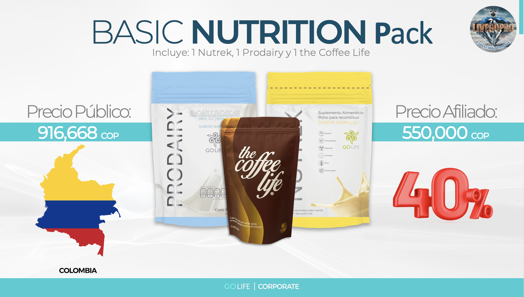 Colombia Basic Nutrition Pack