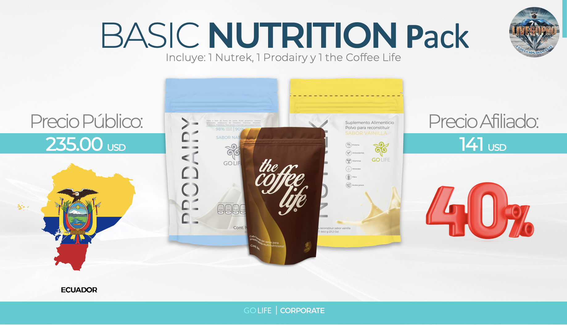 Ecuador Basic Nutrition Pack