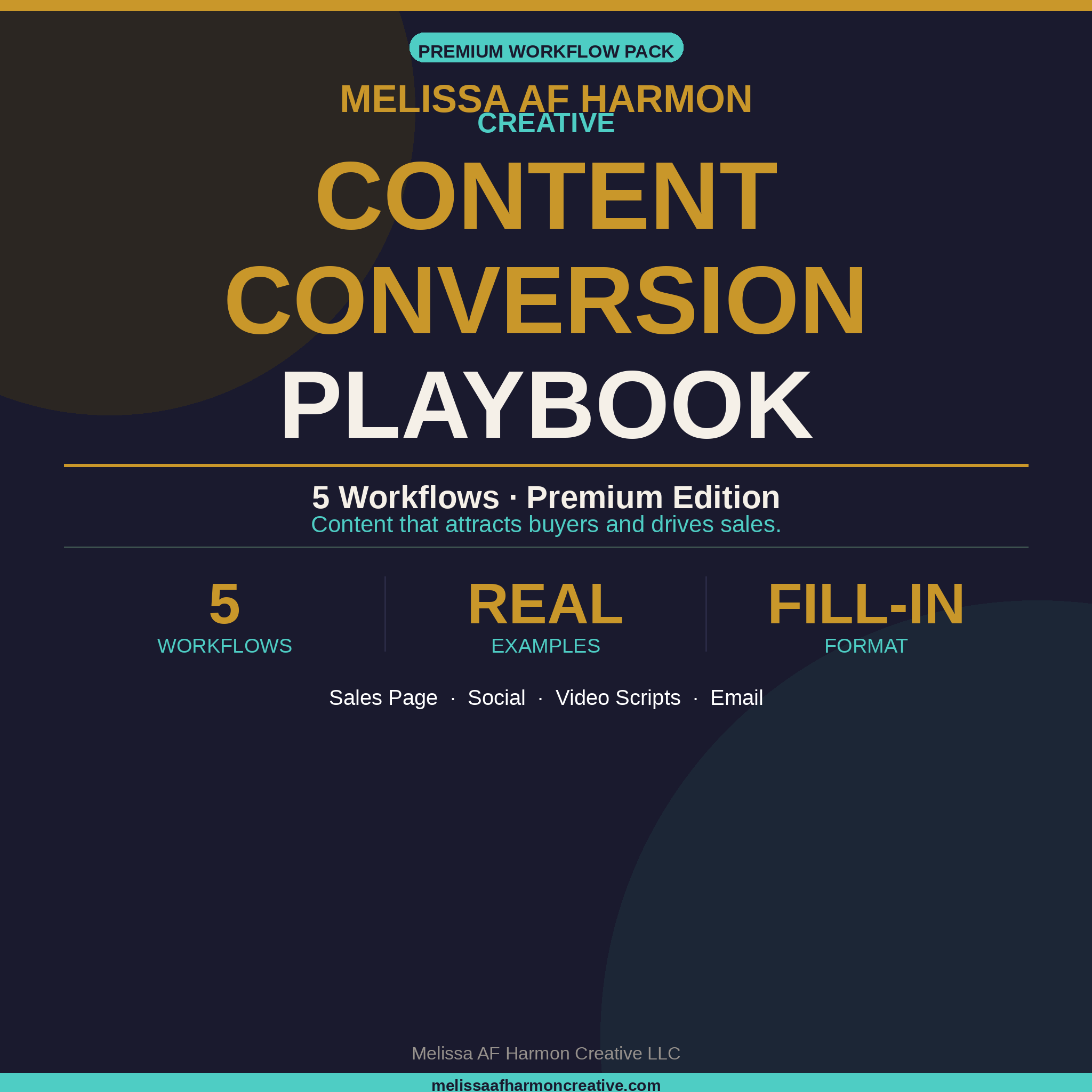 The Content Conversion Playbook