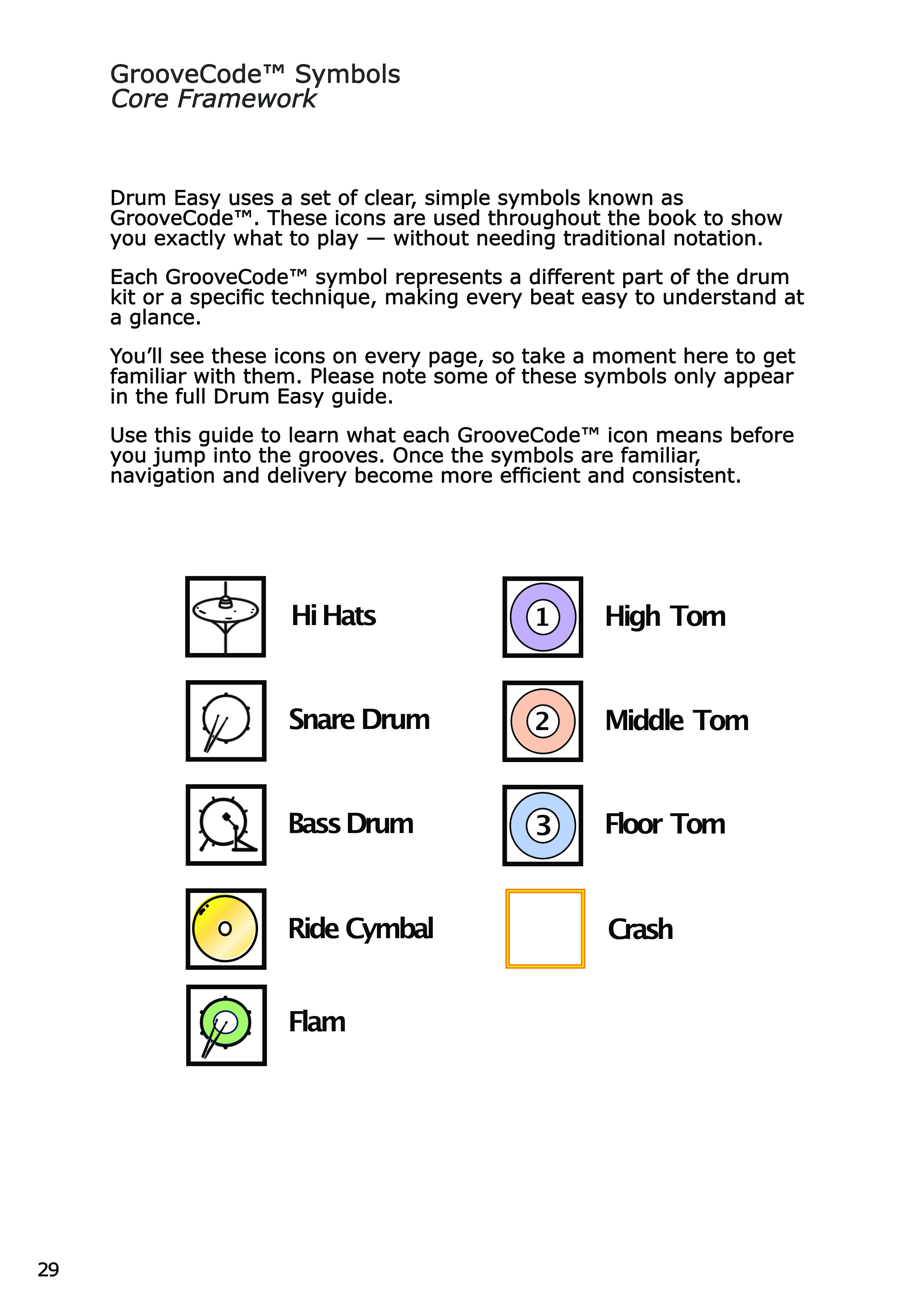Drum Easy Educator Handbook - Sample Pack 