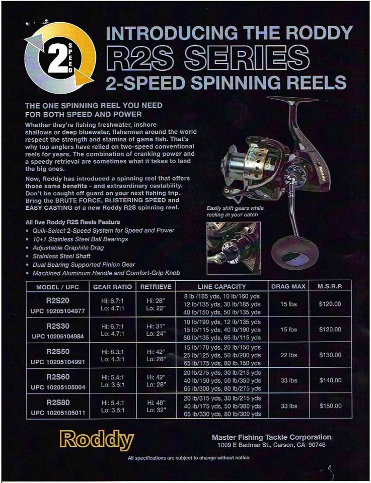 Roddy two speed spinning reel