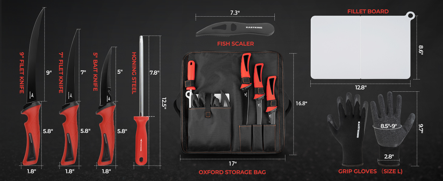 Kasting Fillet Cutting Kit