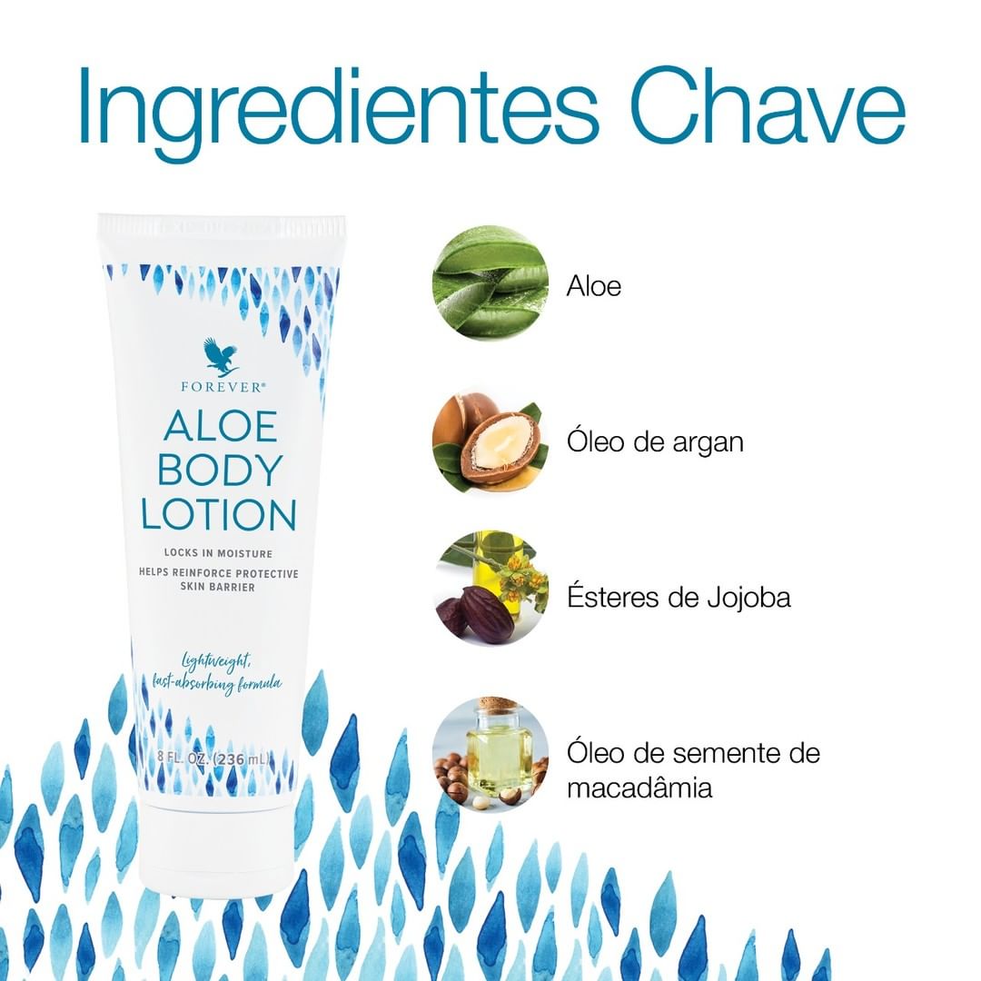 Aloe Body Lotion