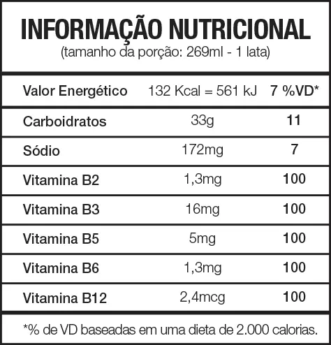 Forever Active Boost FAB