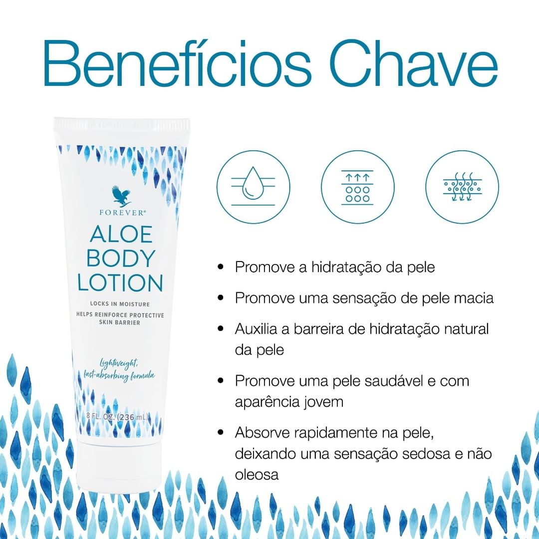 Aloe Body Lotion