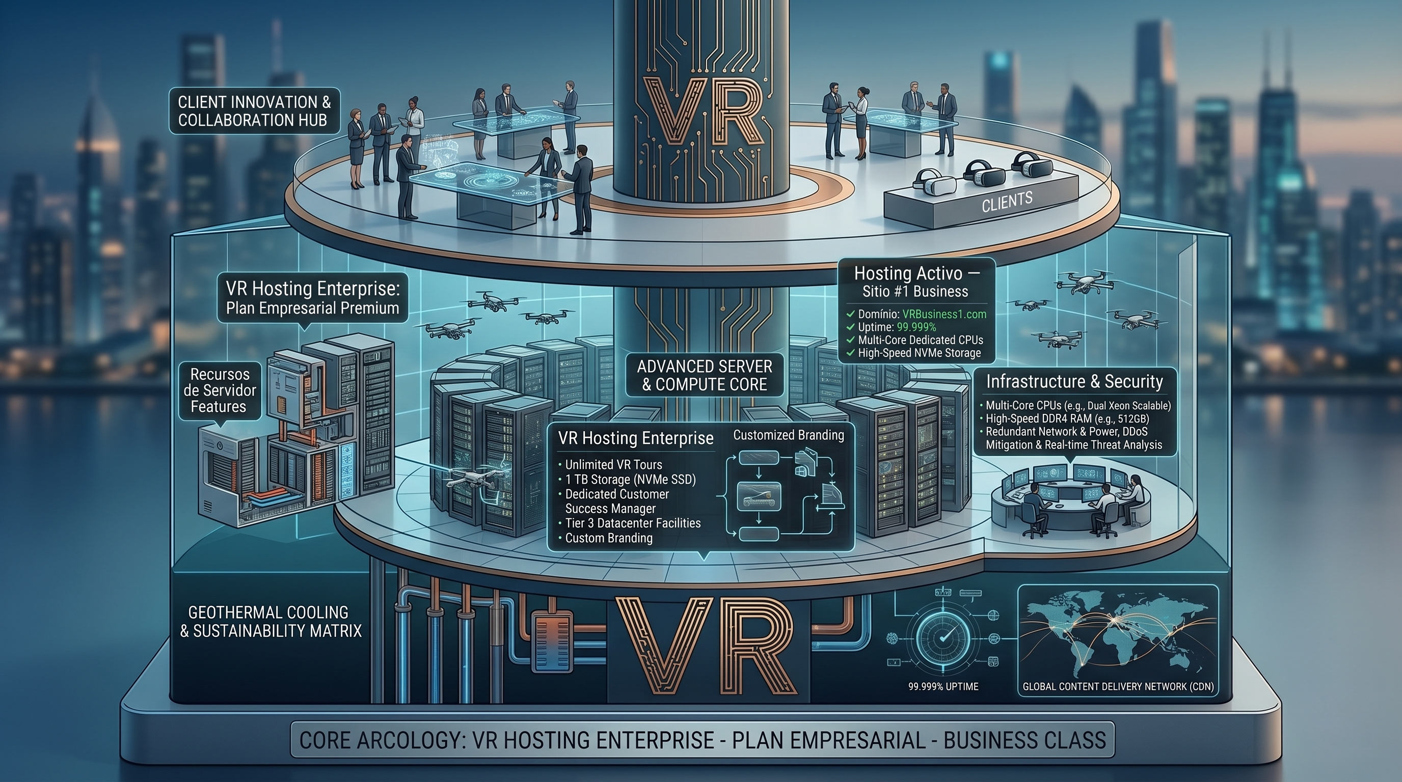 VR Hosting Enterprise