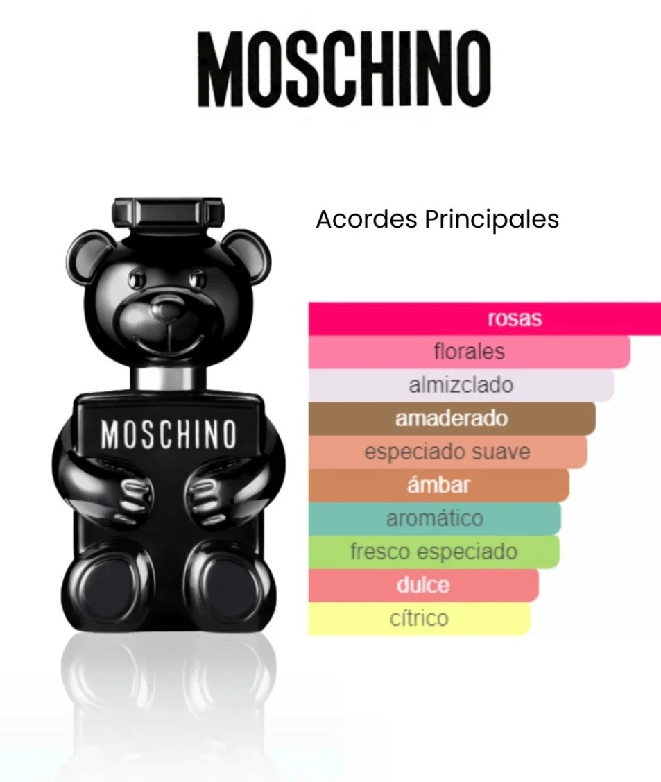 Moschino Toy 2 Eau de Parfum