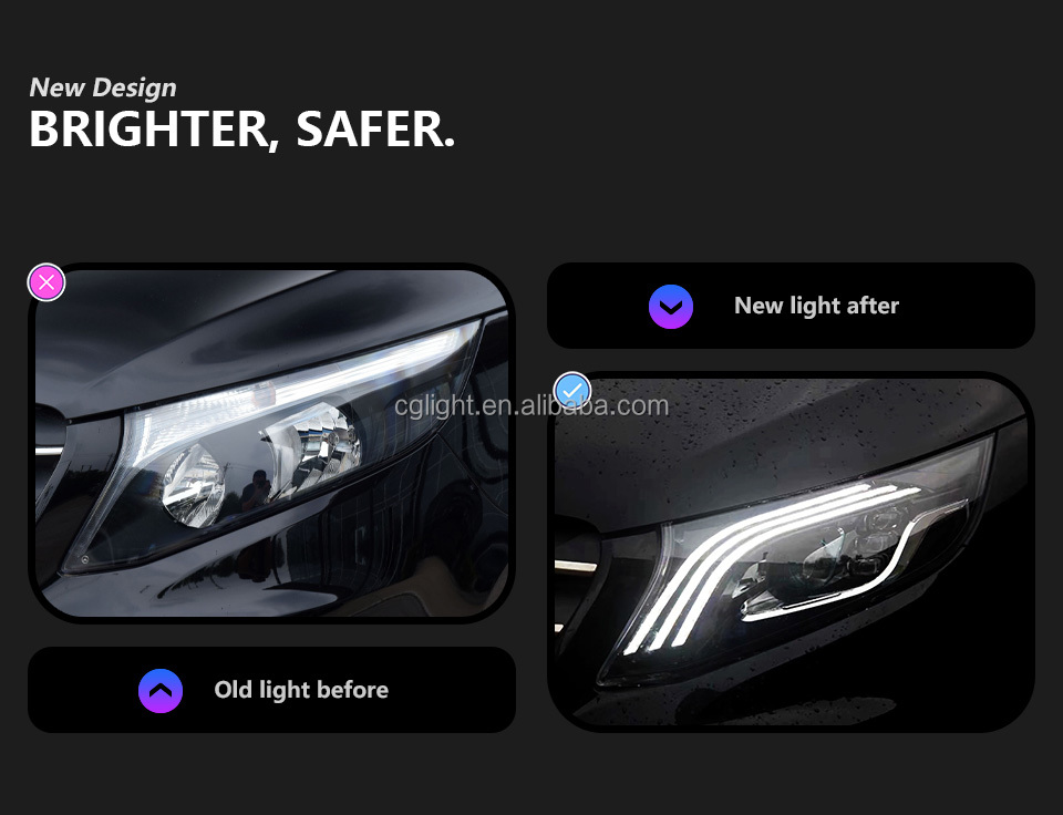 For Mercedes-Benz Vito W447 headlight assembly 