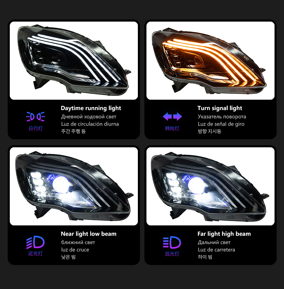 For Mercedes-Benz W251 headlight assembly 