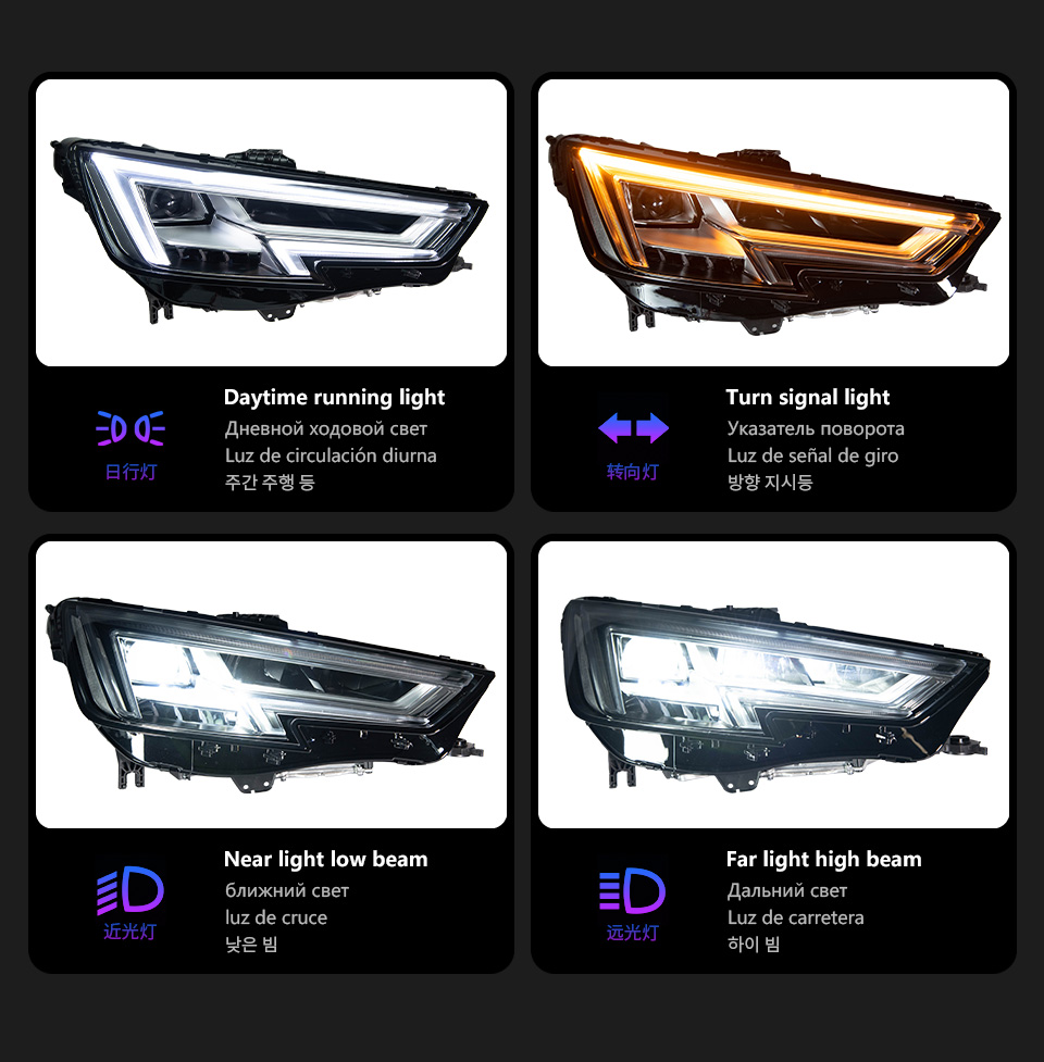 For Audi A4 2017-2020 headlight assembly 