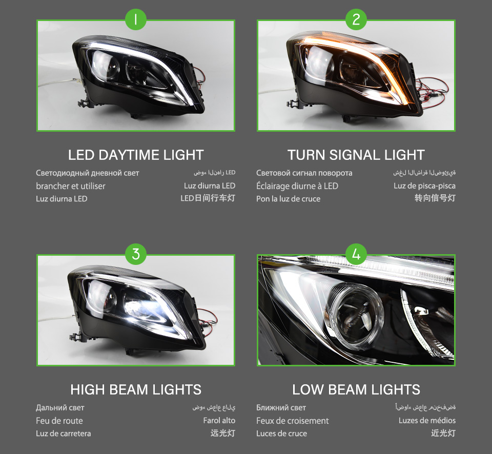 For Mercedes-Benz GLA headlight assembly 