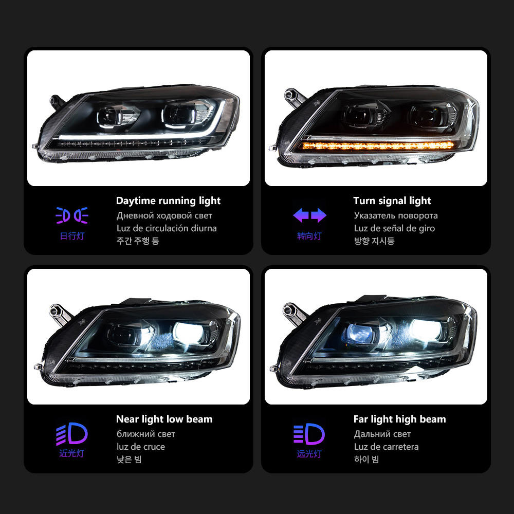 For Volkswagen Passat B7 headlight assembly