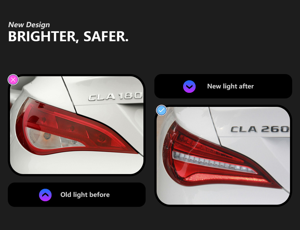 For Mercedes-Benz CLA W177 2013-2019 Taillight assembly