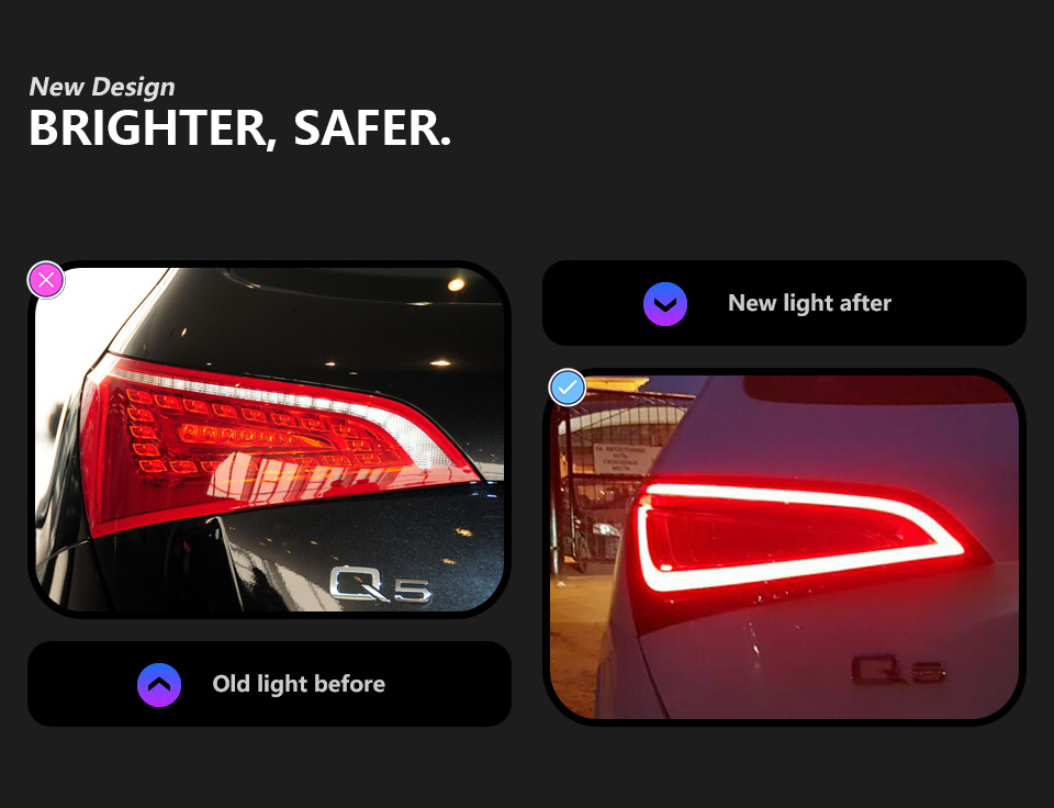 For Audi Q5 2008-2018 Taillight assembly