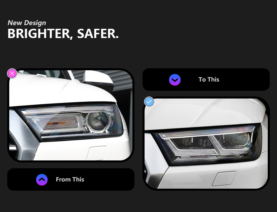For Audi Q5 2018-2021 headlight assembly 