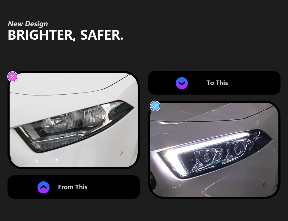 For Mercedes-Benz A-Class W177 2019-2021 headlight assembly 