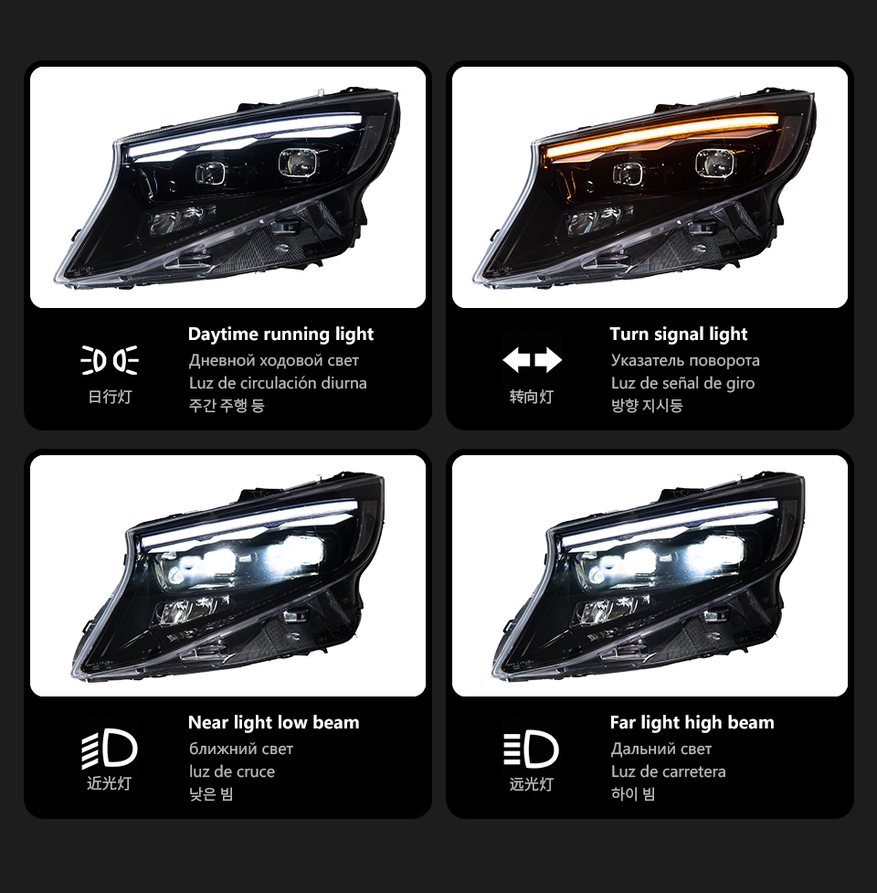 For Mercedes-Benz V-Class Vito W447 headlight assembly 