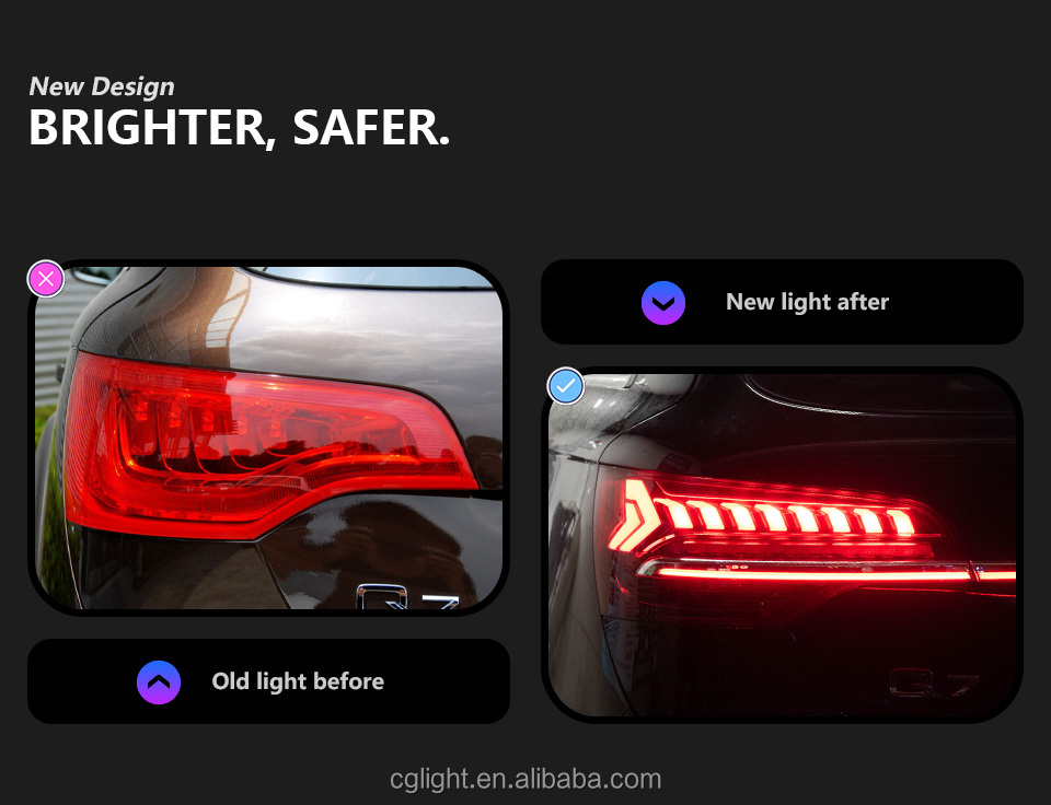 For Audi Q7 2007-2016 Taillight assembly