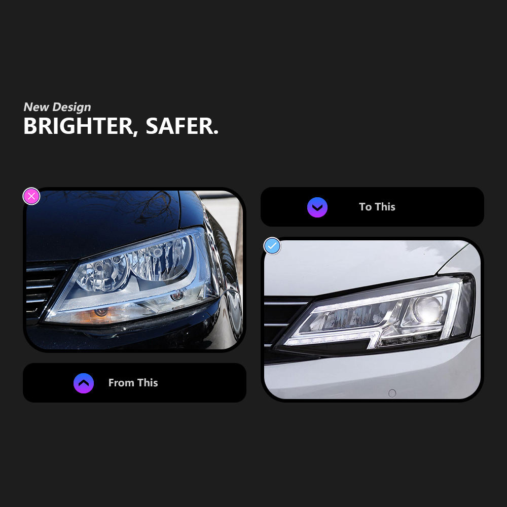 For Volkswagen Jetta MK6 headlight assembly