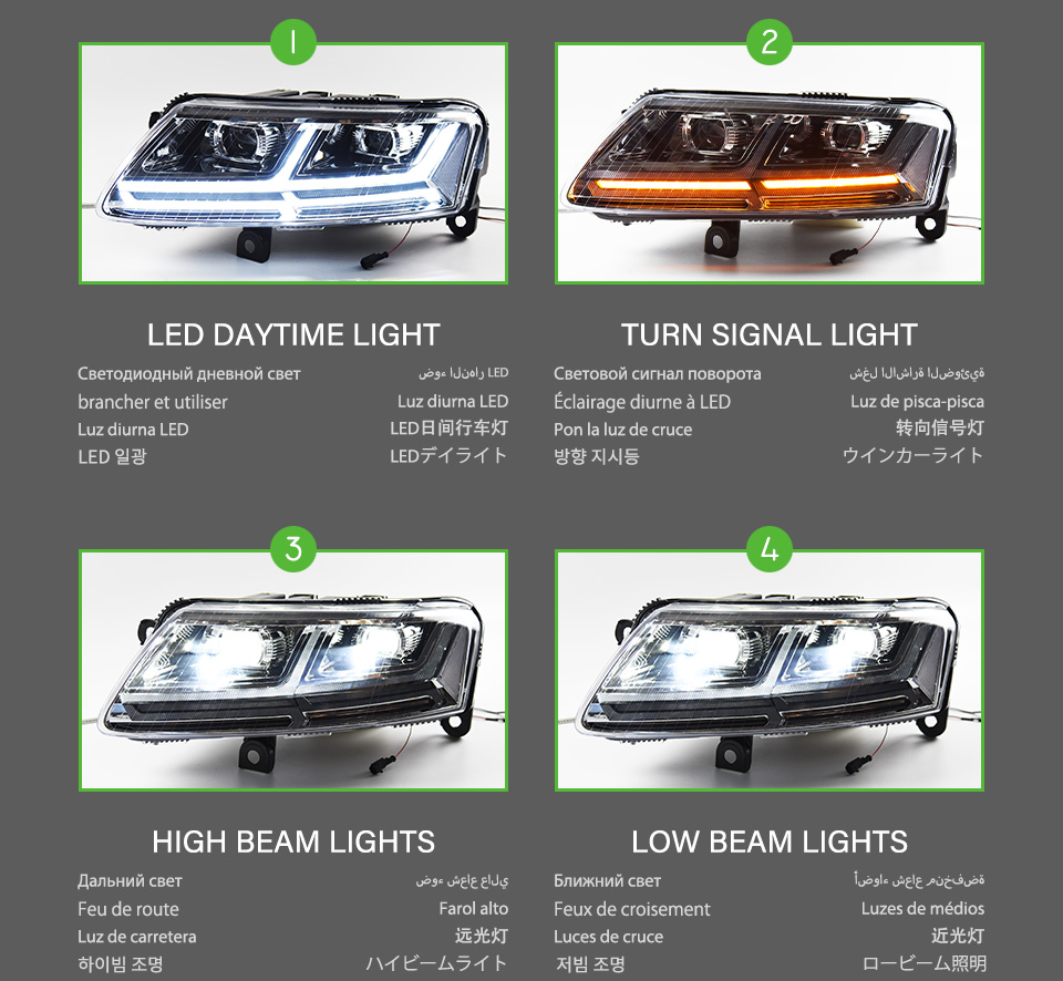 For Audi A6 C6 2004-2011 headlight assembly 