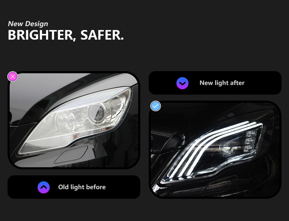 For Mercedes-Benz W251 headlight assembly 