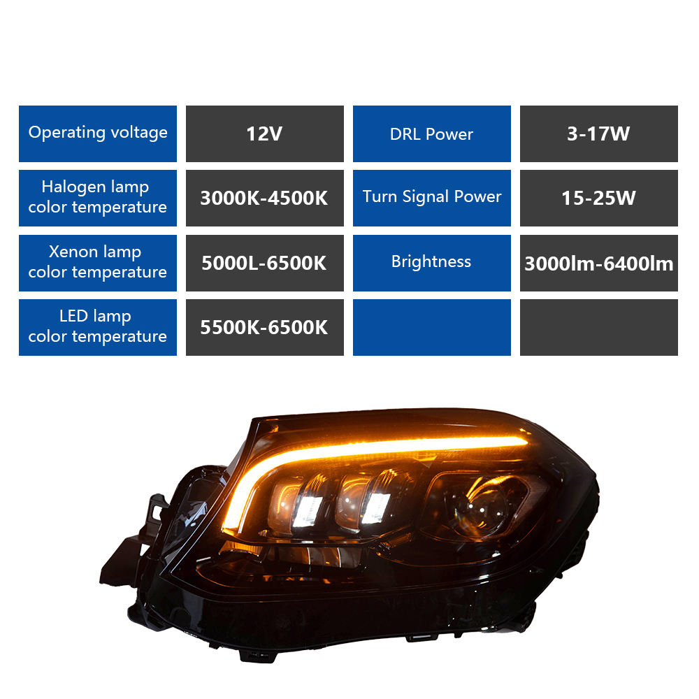 For Mercedes-Benz GLS400 LED 2012-2018 X166 headlight assembly 