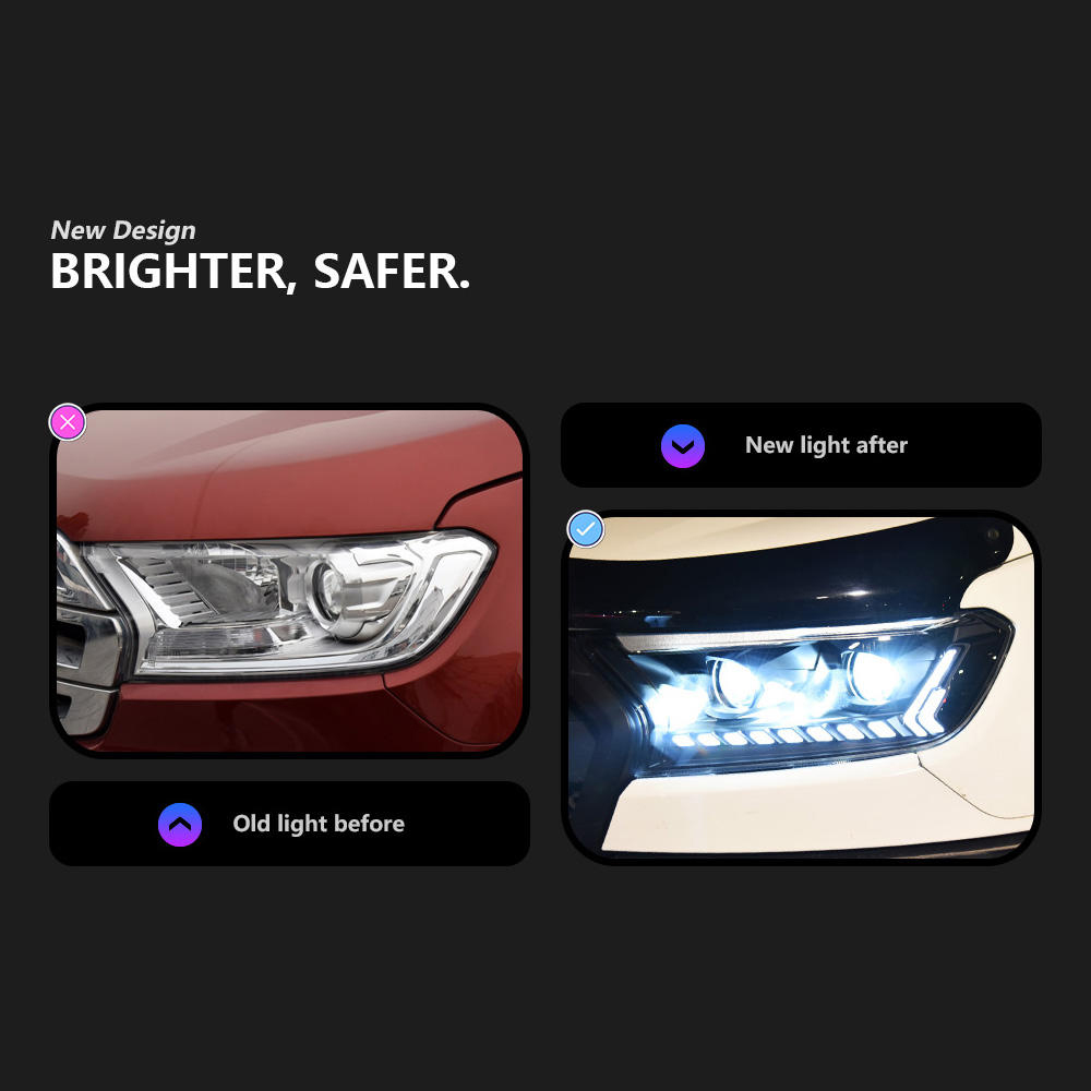 For  Ford Ranger headlight assembly 