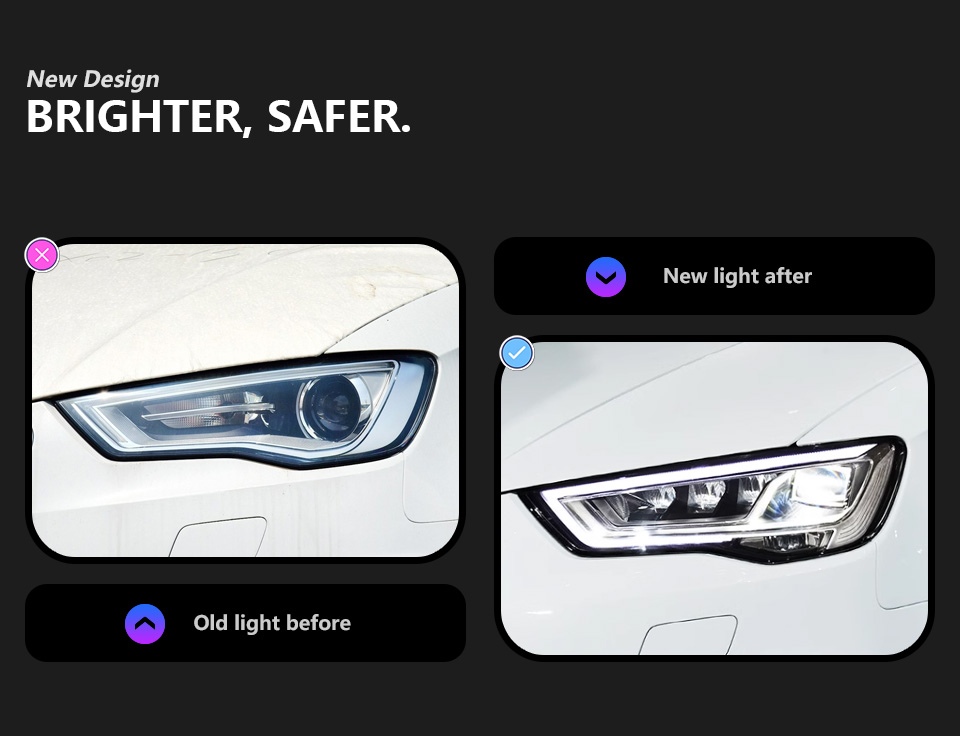 For Audi A3 2013-2016 headlight assembly 