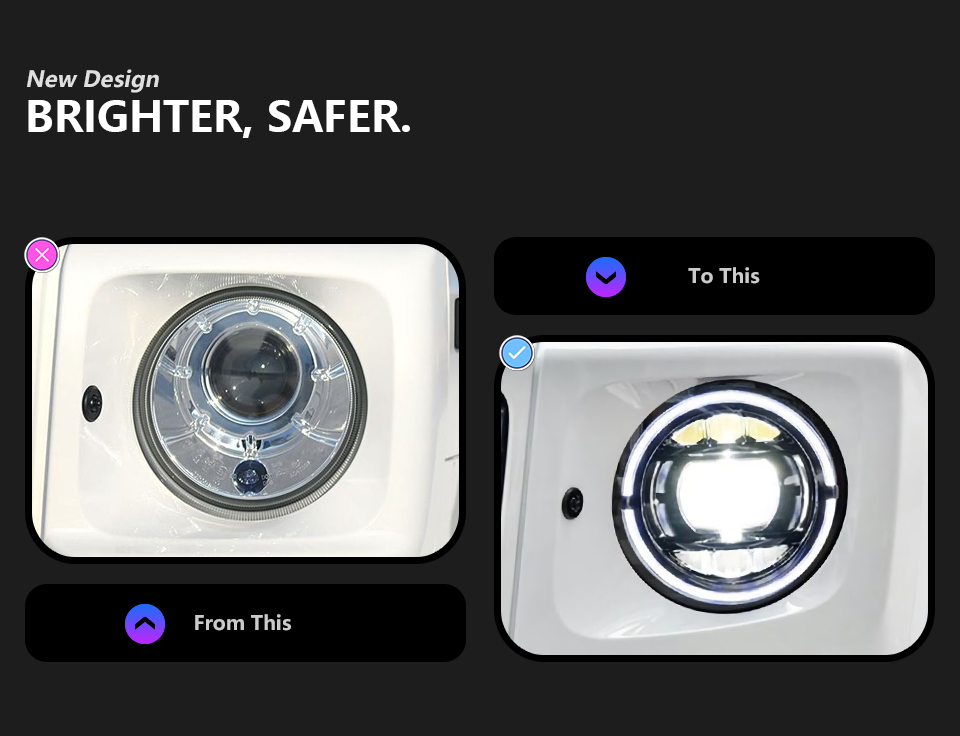 For Mercedes-Benz W463 2007-2018 headlight assembly 