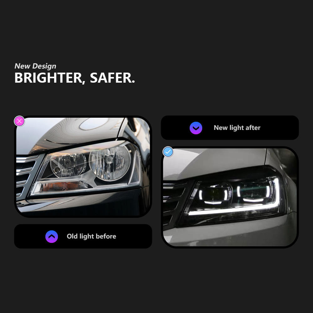 For Volkswagen Passat B7 headlight assembly