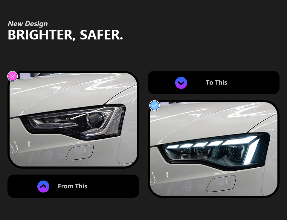 For Audi A5 2013-2016 headlight assembly 