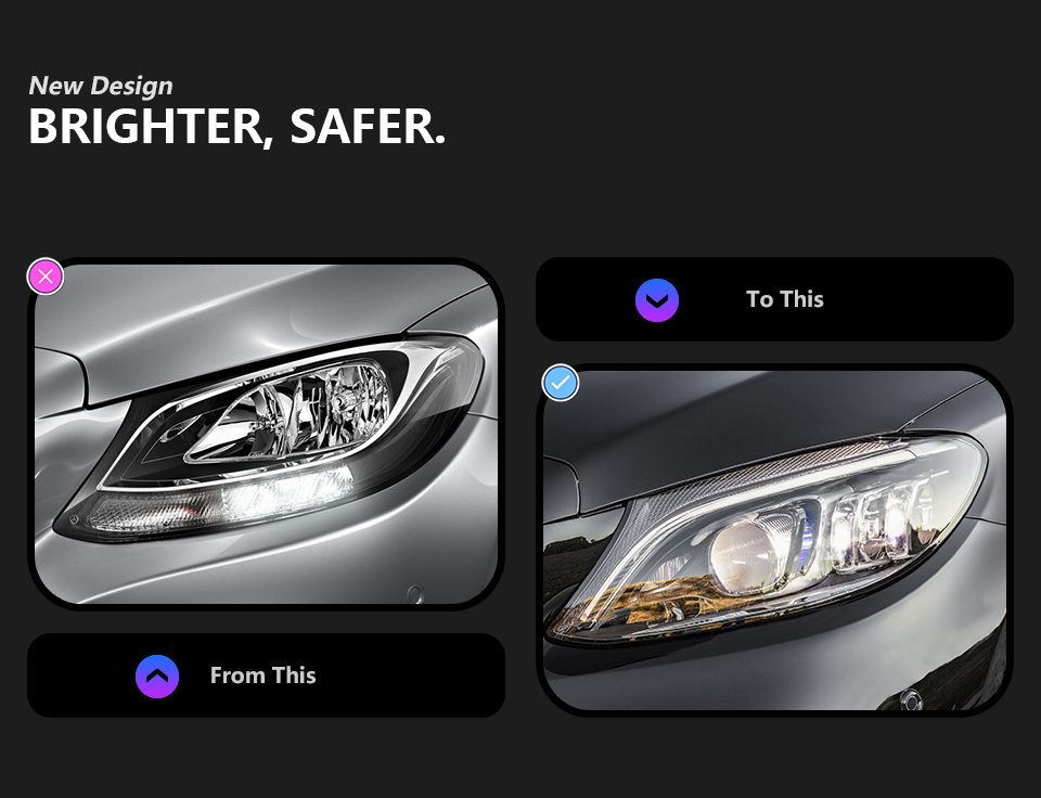 For Mercedes-Benz W205 headlight assembly 