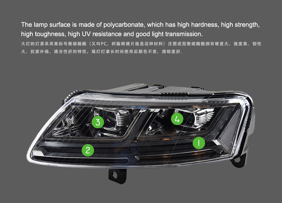 For Audi A6 C6 2004-2011 headlight assembly 