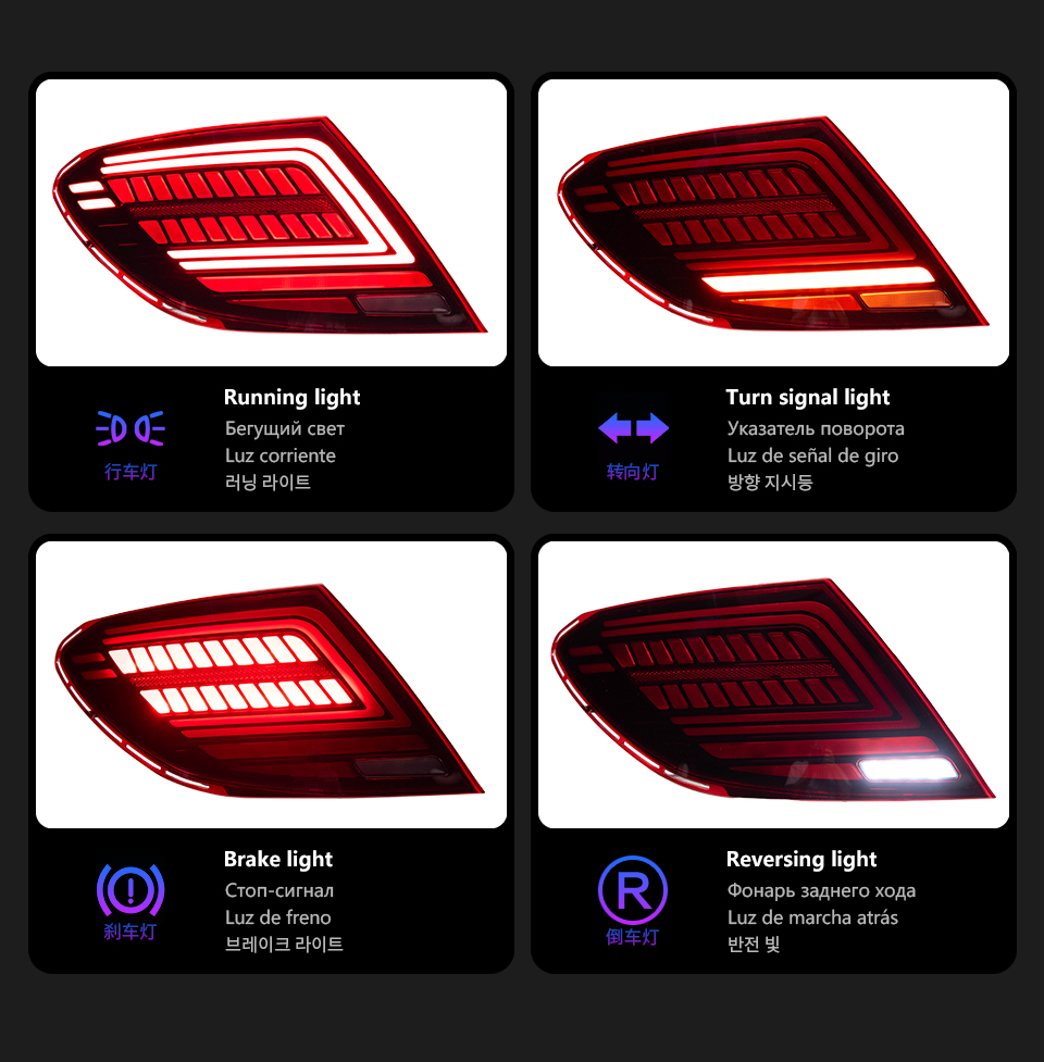 For Mercedes-Benz W204 2007-2013 Taillight assembly