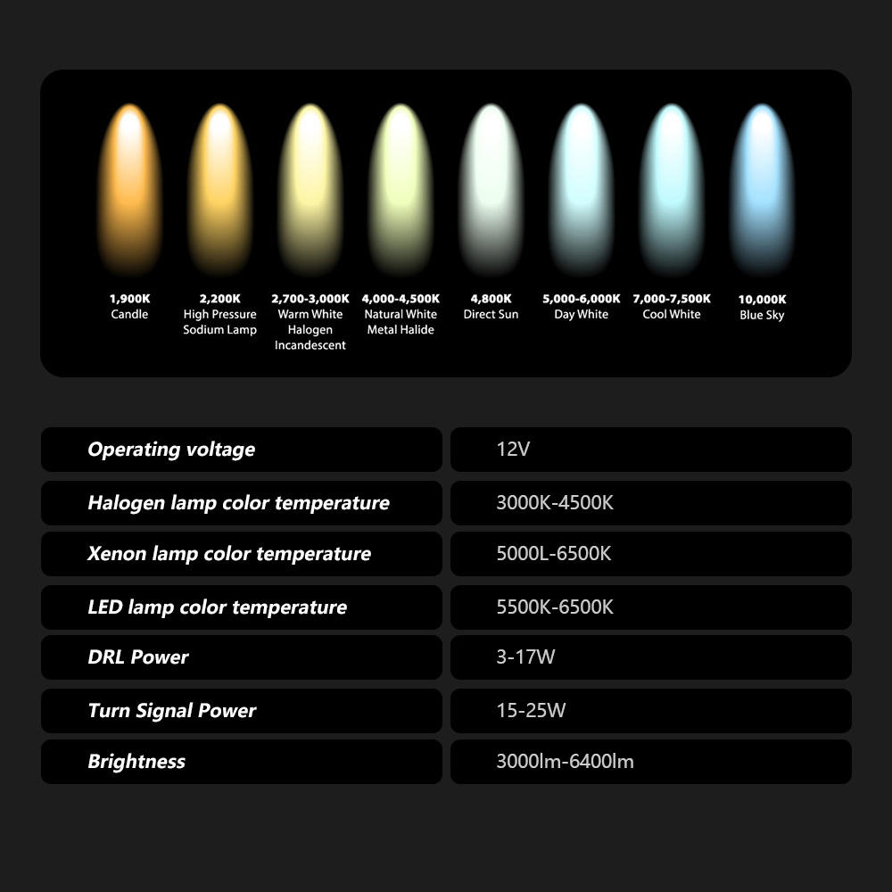   for 3 Series F30/F35 headlight assembly