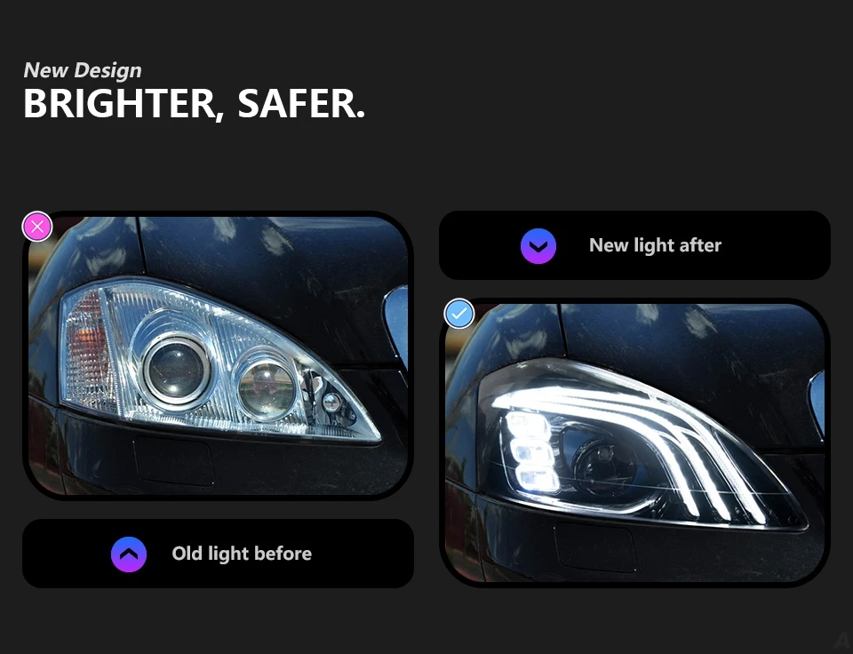 For Mercedes-Benz W221 2006-2013 S-Class headlight assembly 