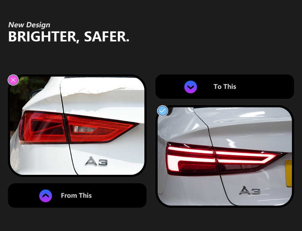 For Audi A3 2013-2019 Taillight assembly