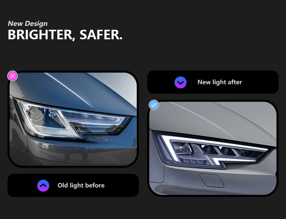 For Audi A4 2017-2020 headlight assembly 