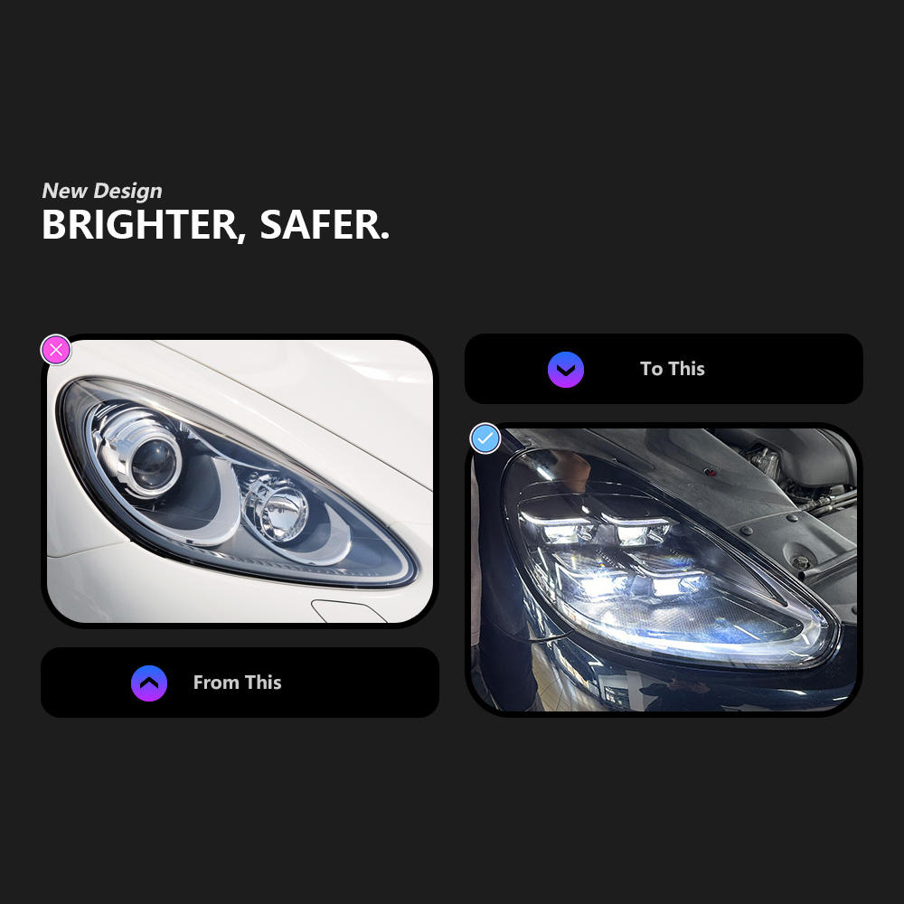 For Porsche Cayenne 2011-2018 headlight assembly