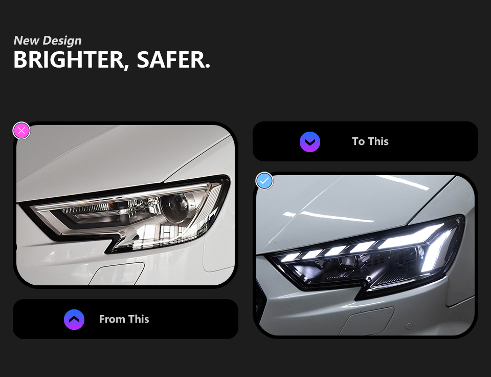 For Audi A3 2017-2020 headlight assembly 