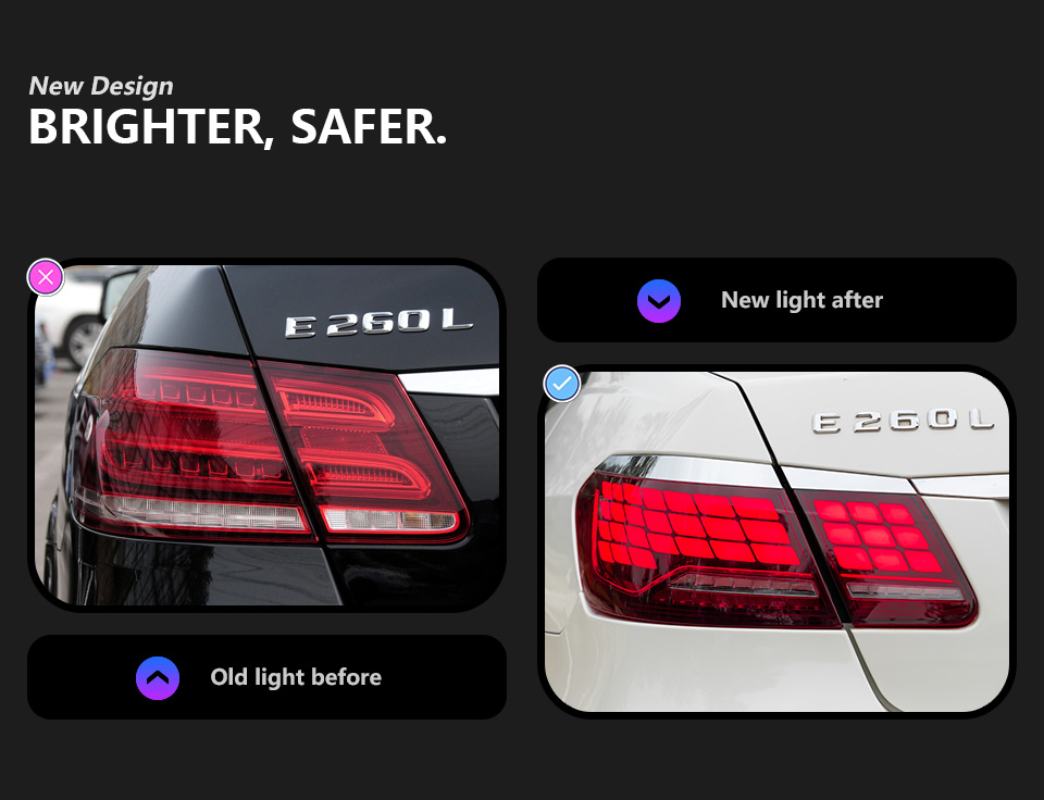 For Mercedes-Benz W212 2009-2016 Taillight assembly