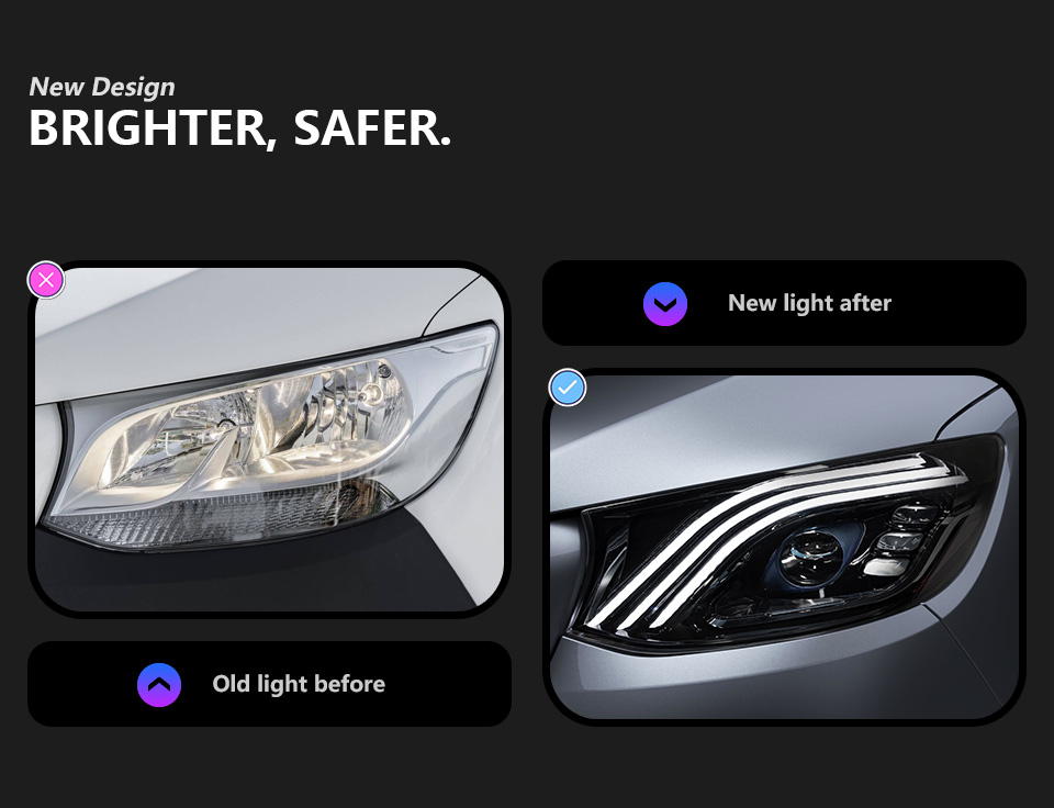 For Mercedes-Benz W907 headlight assembly 