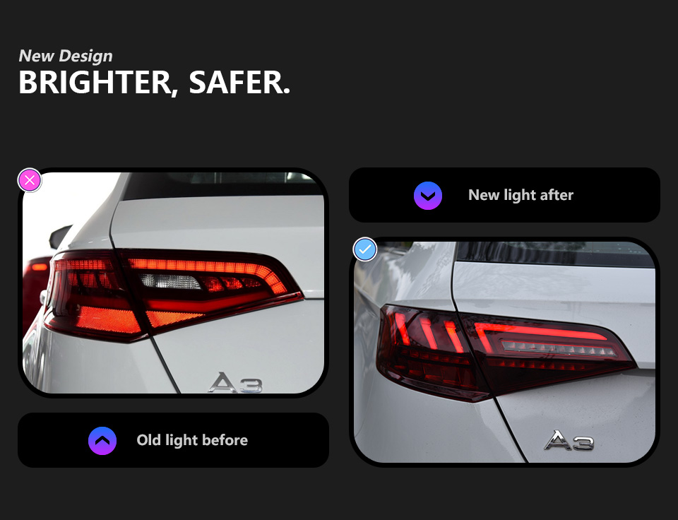 For Audi A3 2013-2019 Taillight assembly