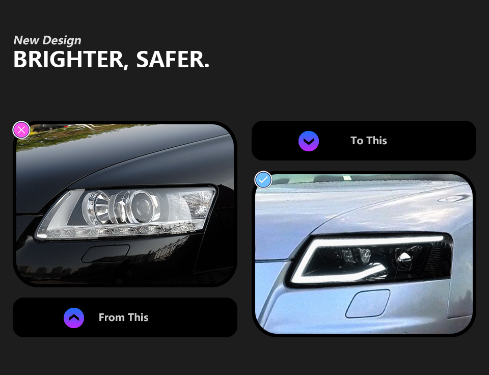 For Audi A6 C6 2004-2011 headlight assembly 