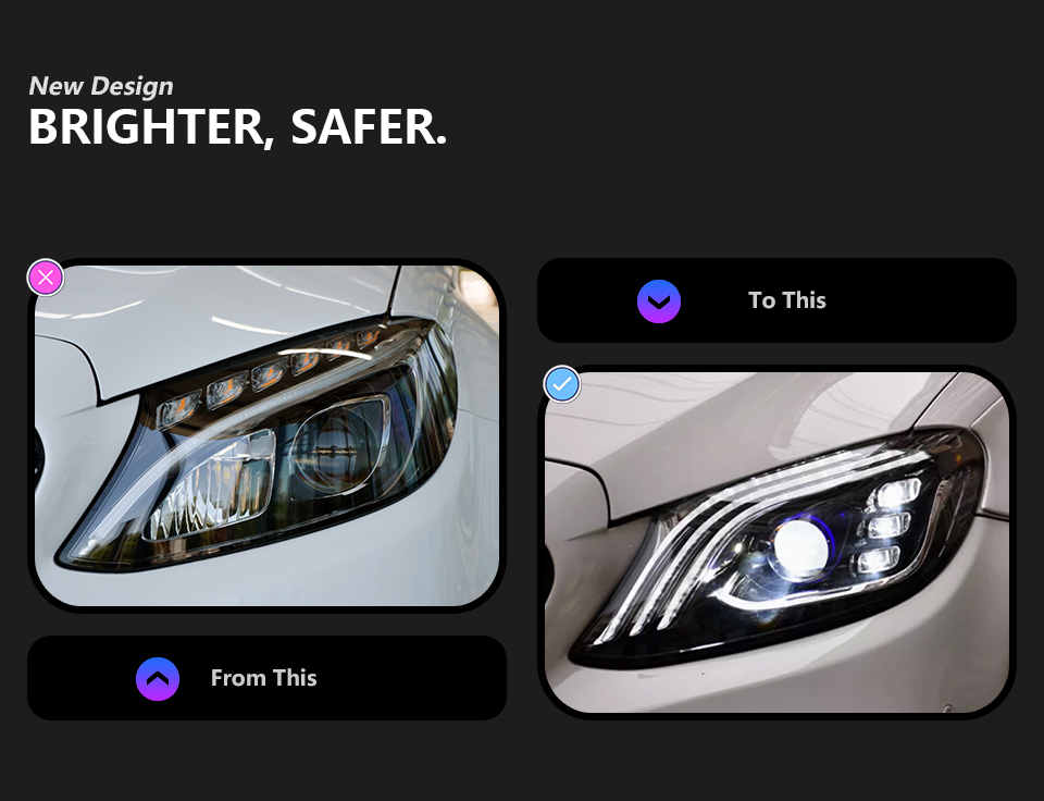 For Mercedes-Benz W205 headlight assembly 