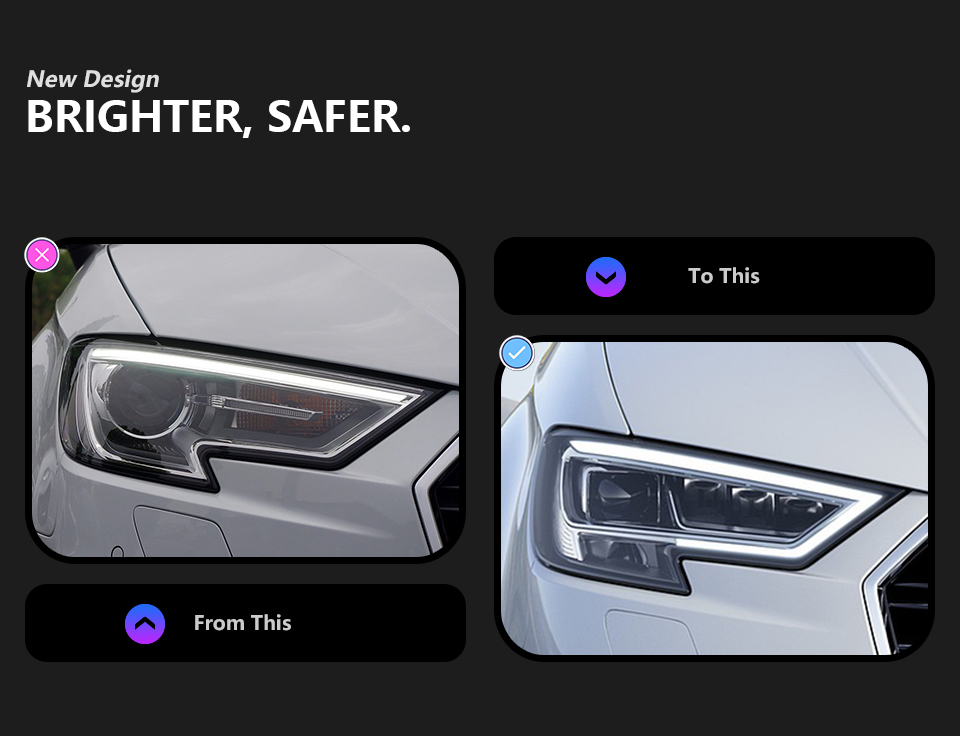 For Audi A3 2017-2020 headlight assembly 