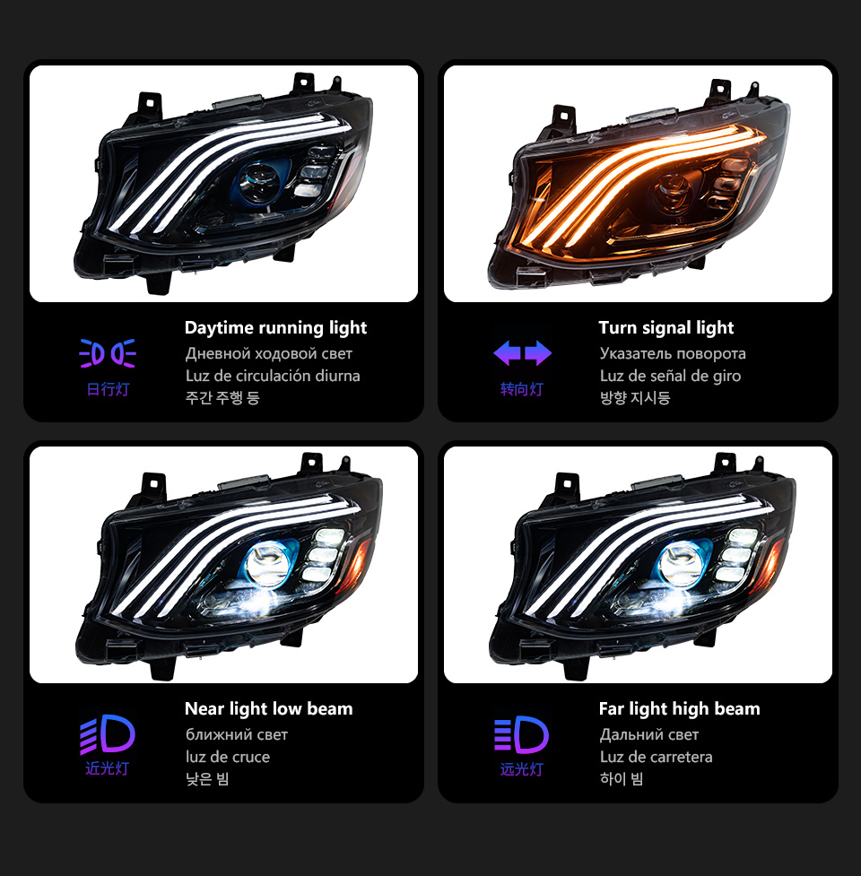 For Mercedes-Benz W907 headlight assembly 